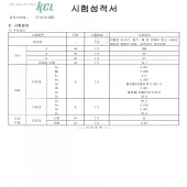 시험성적서