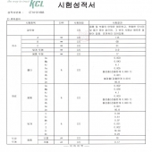 시험성적서